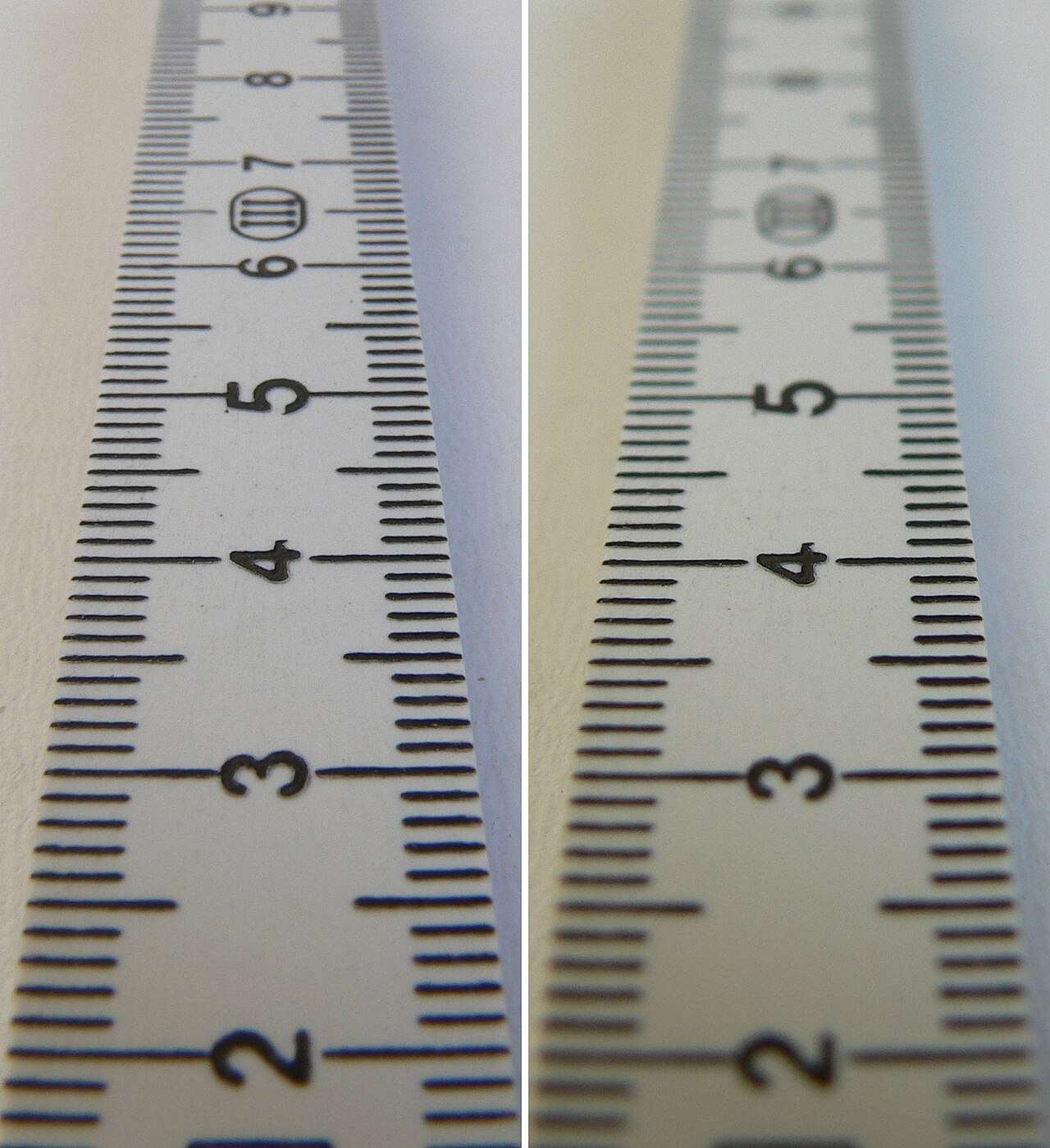 Сравнение ГРИП при f/8 и f/2.8